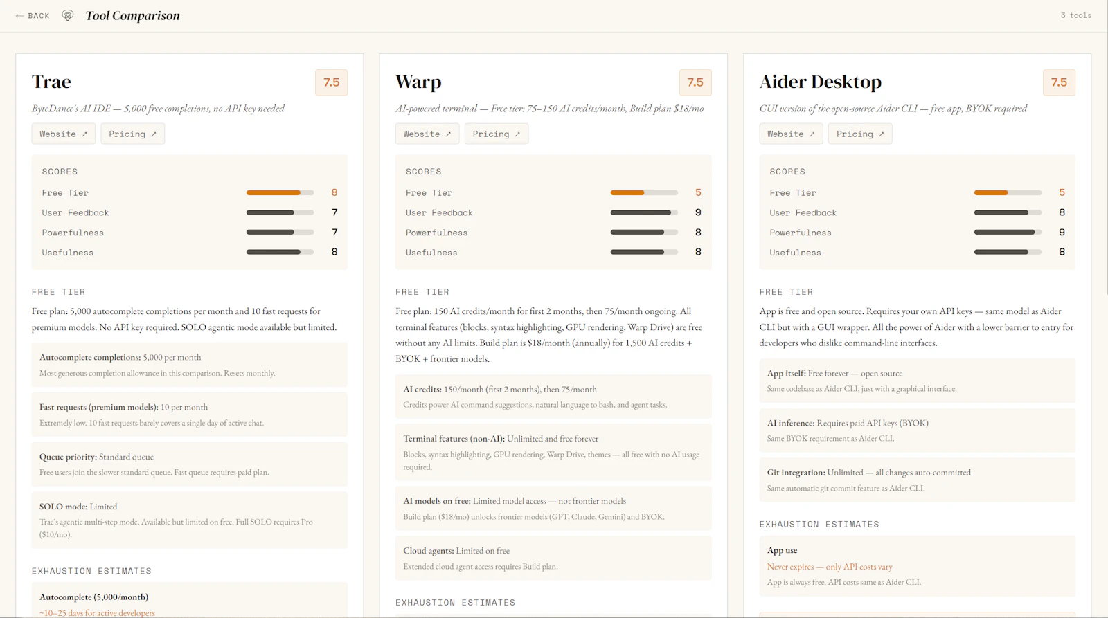 Tolop screenshot 3