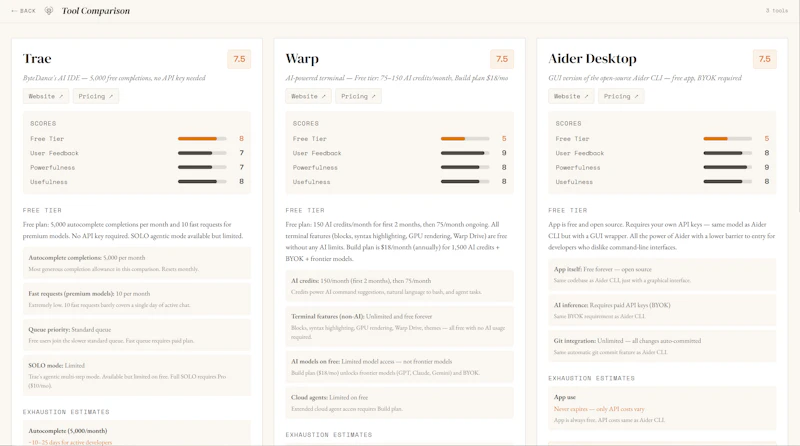 Tolop screenshot 3