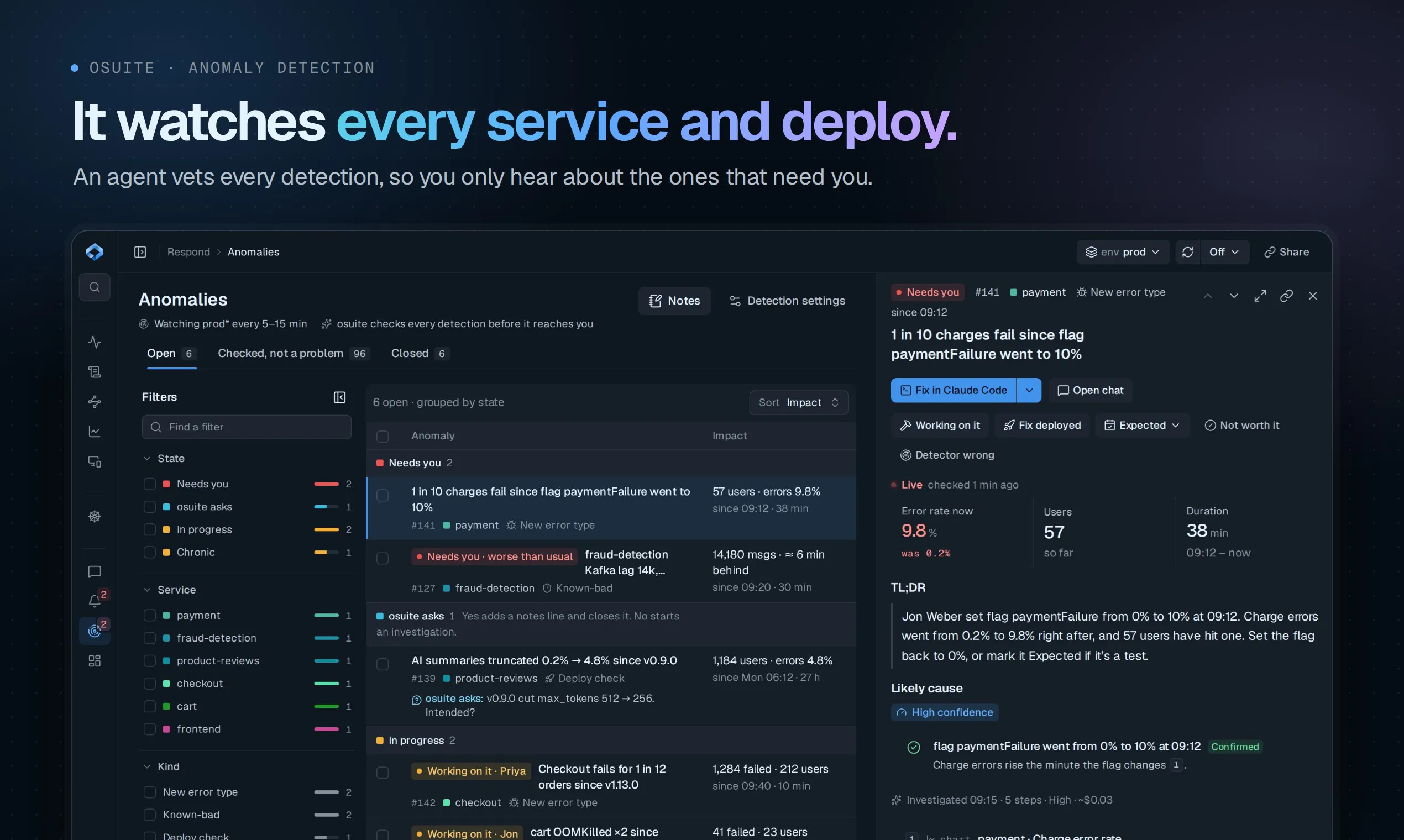 Osuite: Anomaly detection gallery image