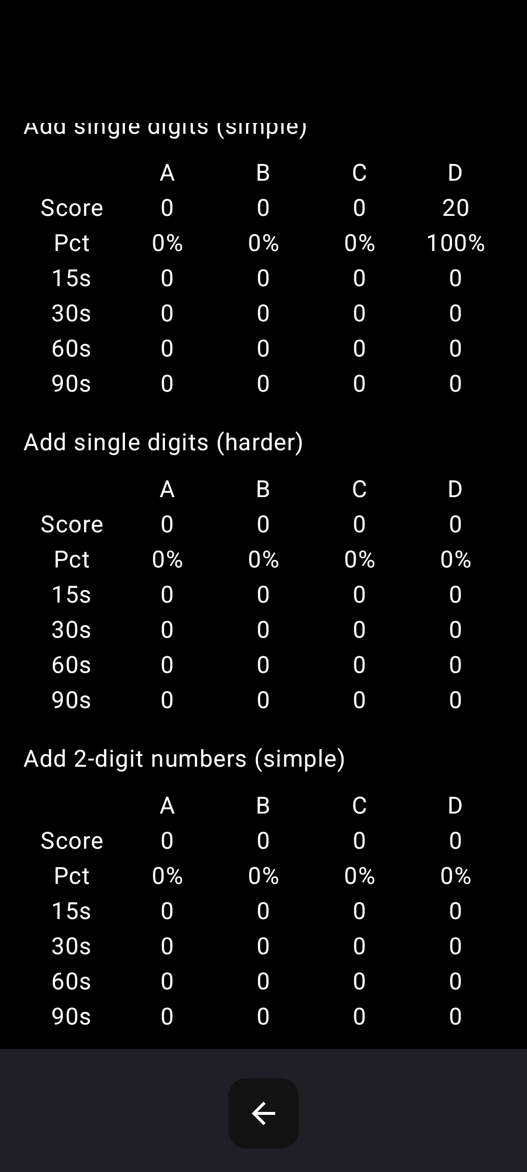 Simple Math Practice - Screenshot 3 showing product features and functionality