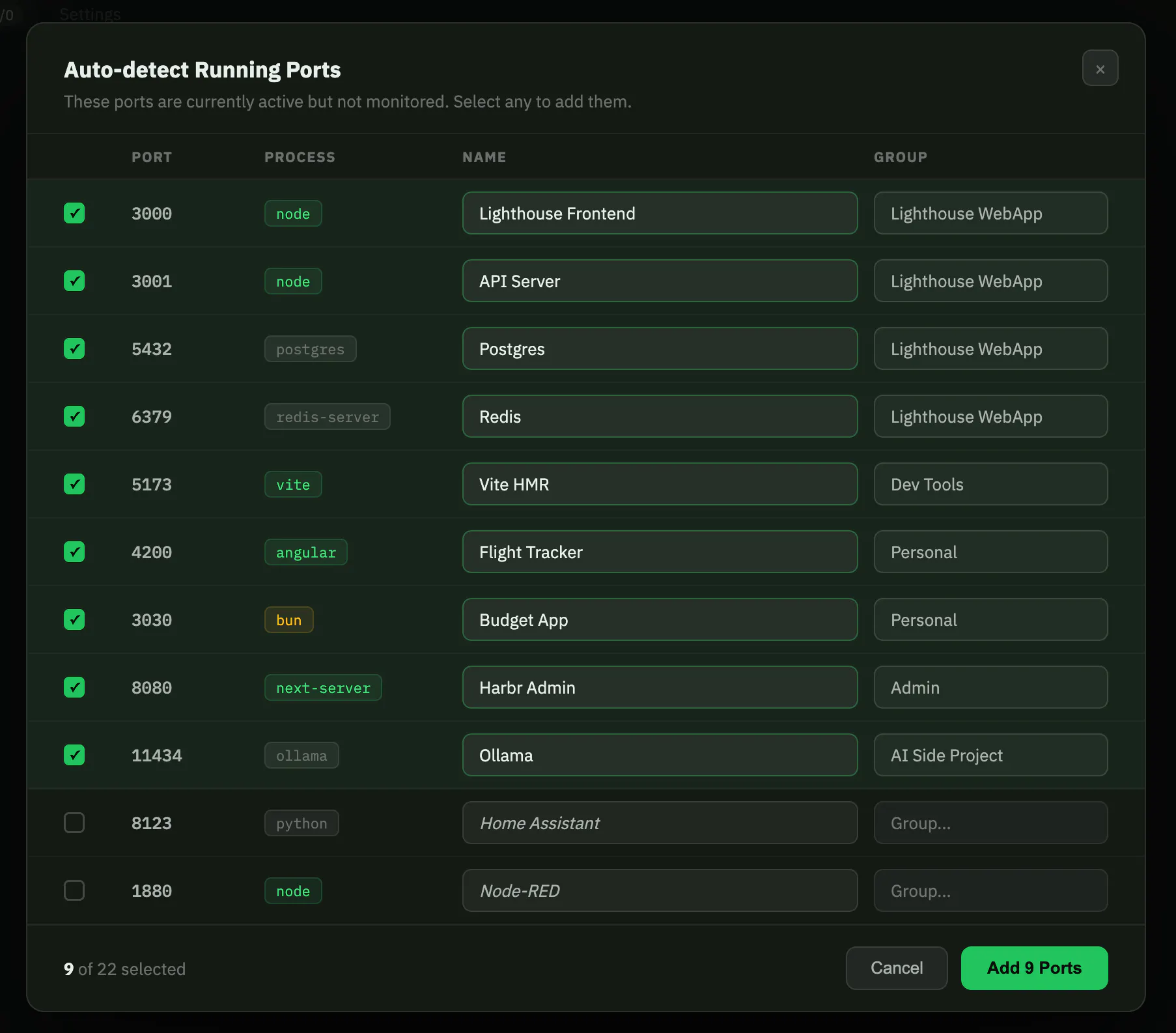 Gretl: Visual control panel for localhosts | Product Hunt