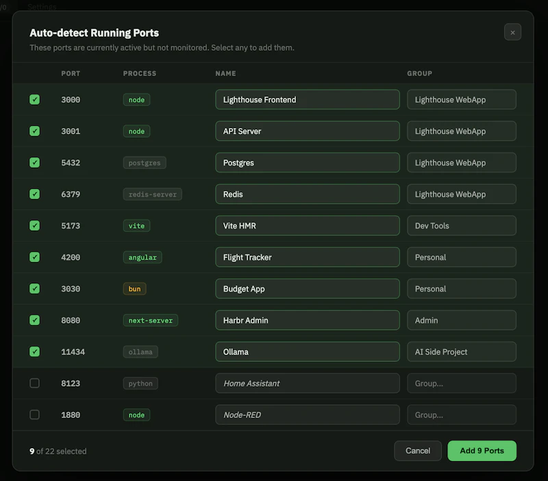 Gretl screenshot 3