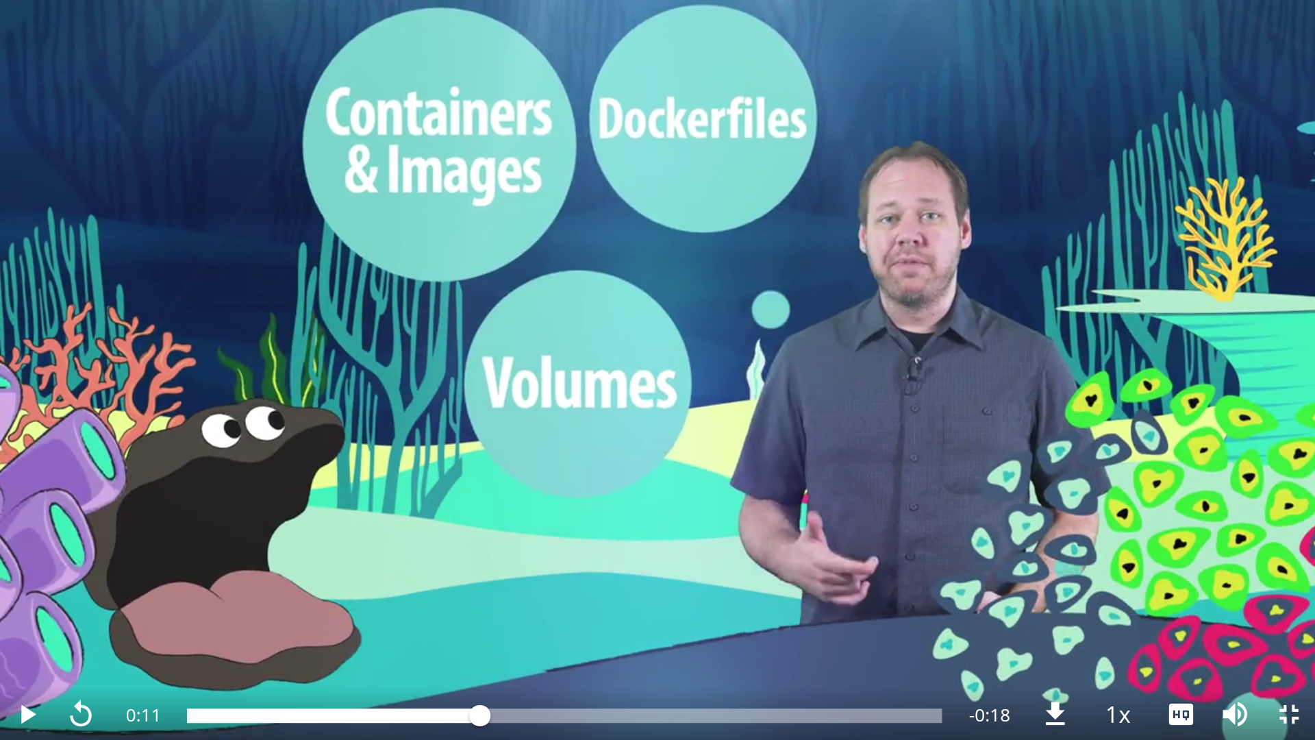 Try Docker by CodeSchool gallery image