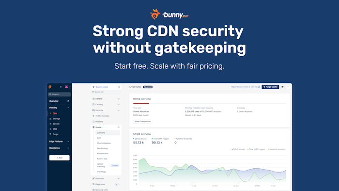 Bunny Shield产品图