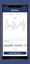 Day Stats gallery image