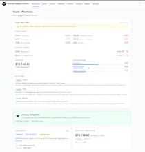 Financial Intelligence Service gallery image