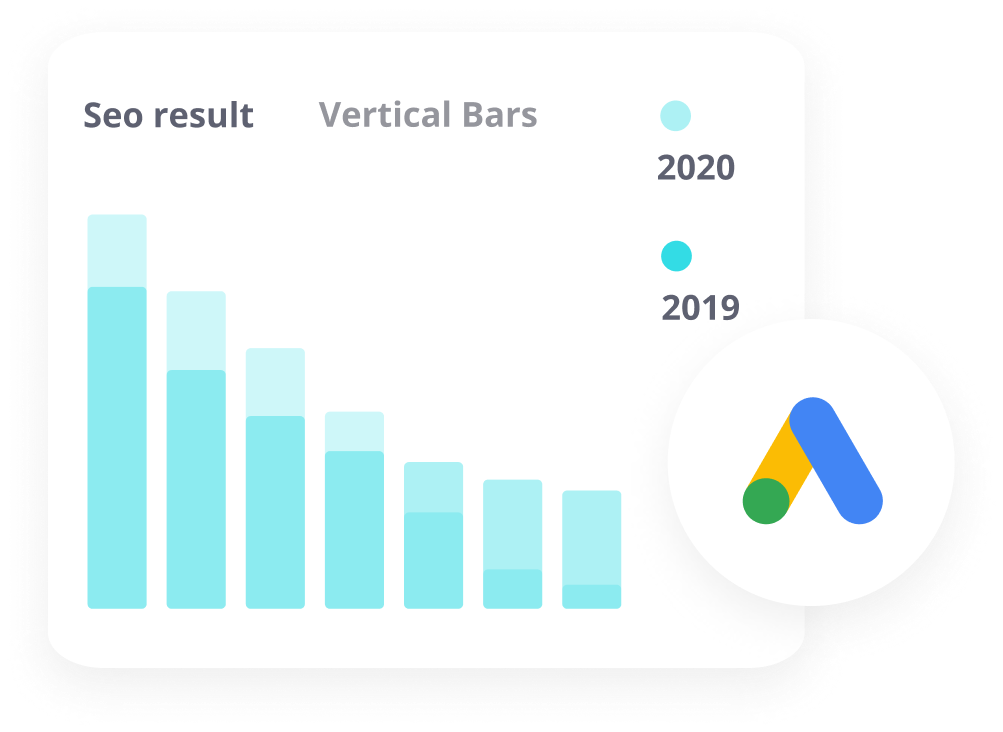 Óptima - Google Ads Search Campaign Builder - Powered por AI media 2