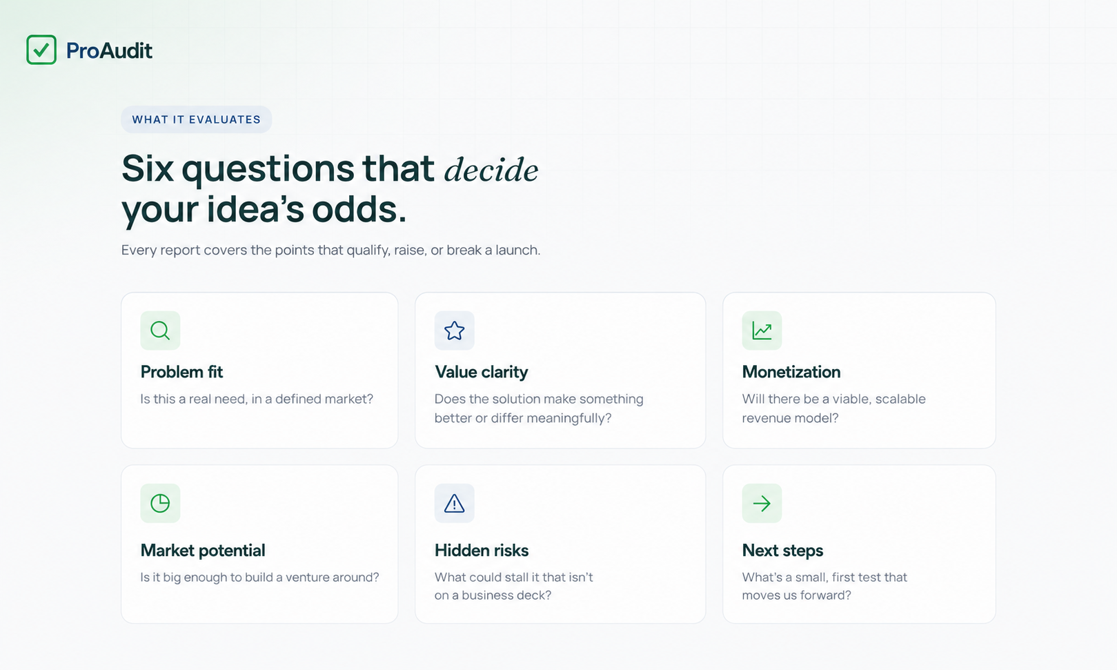 ProAudit gallery image