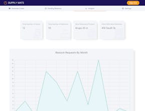 Supply Mate gallery image