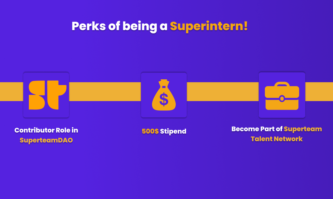 Superinternas media 3