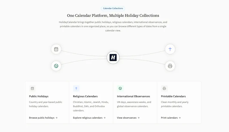 HolidayCalendar screenshot 3