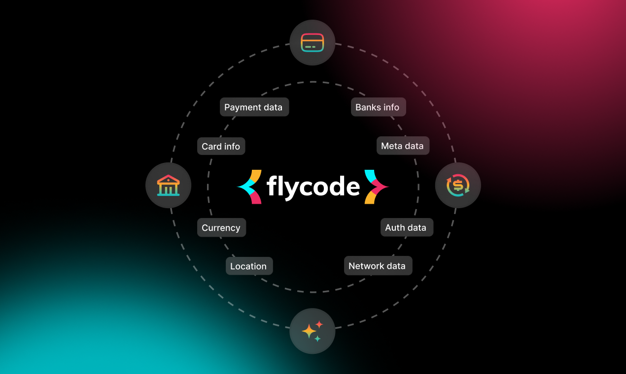 FlyCode: Failed payments for Stripe gallery image