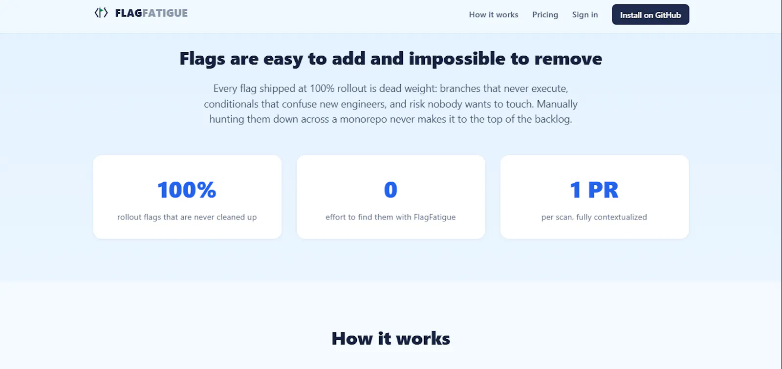 FlagFatigue screenshot 2