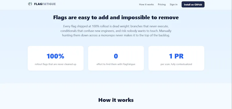 FlagFatigue screenshot 2