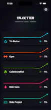 1% Better: 習慣追蹤器 畫廊圖片