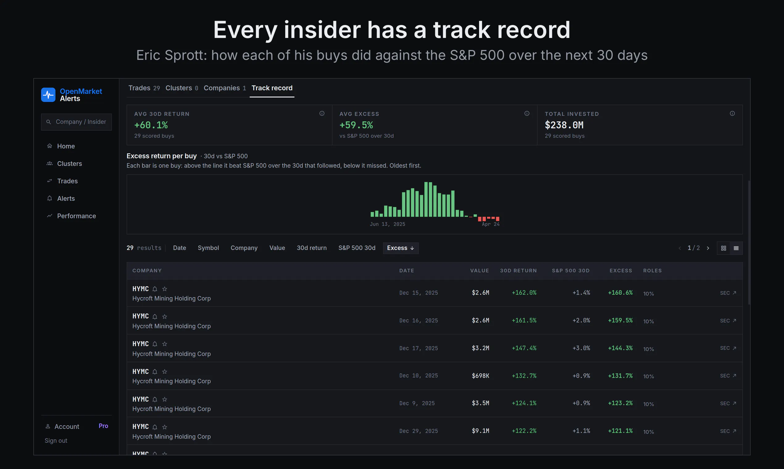 OpenMarketAlerts gallery image