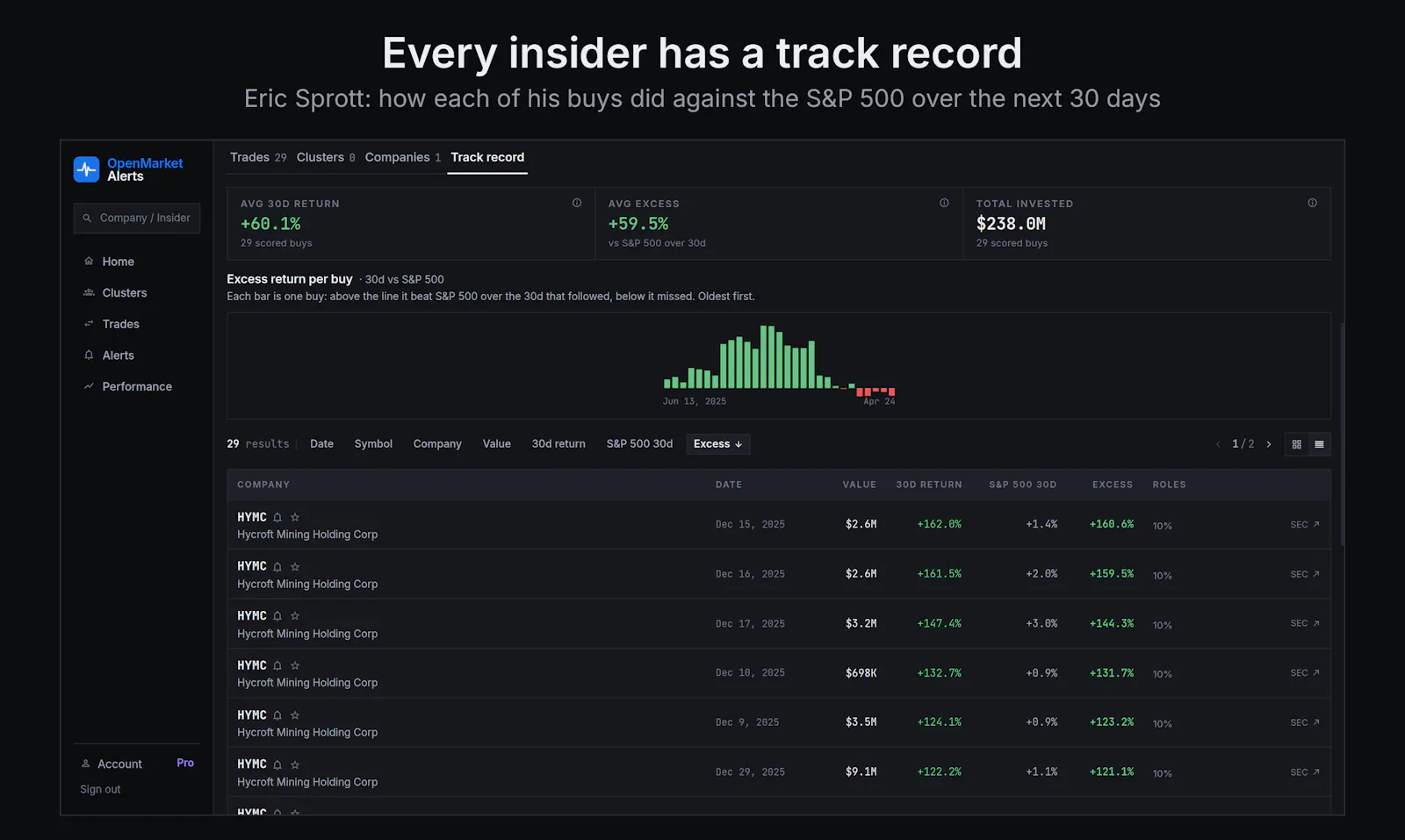 OpenMarketAlerts screenshot 5