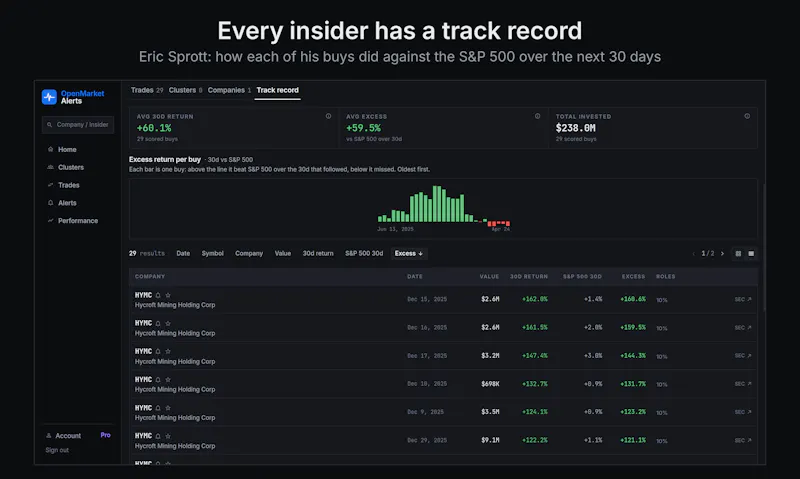 OpenMarketAlerts screenshot 5