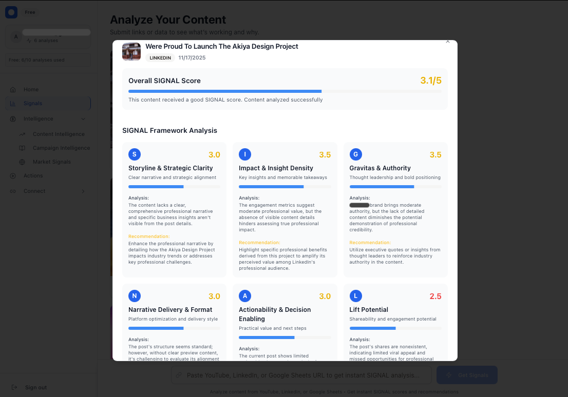 RevScope gallery image