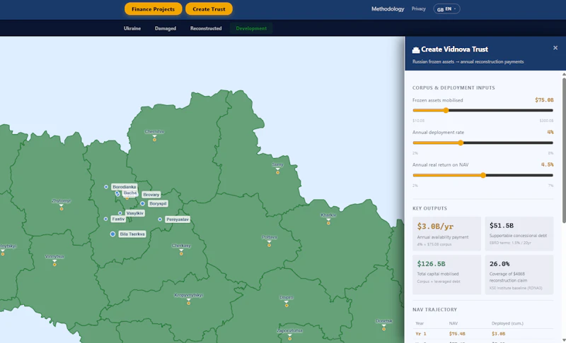 uVidNova screenshot 5