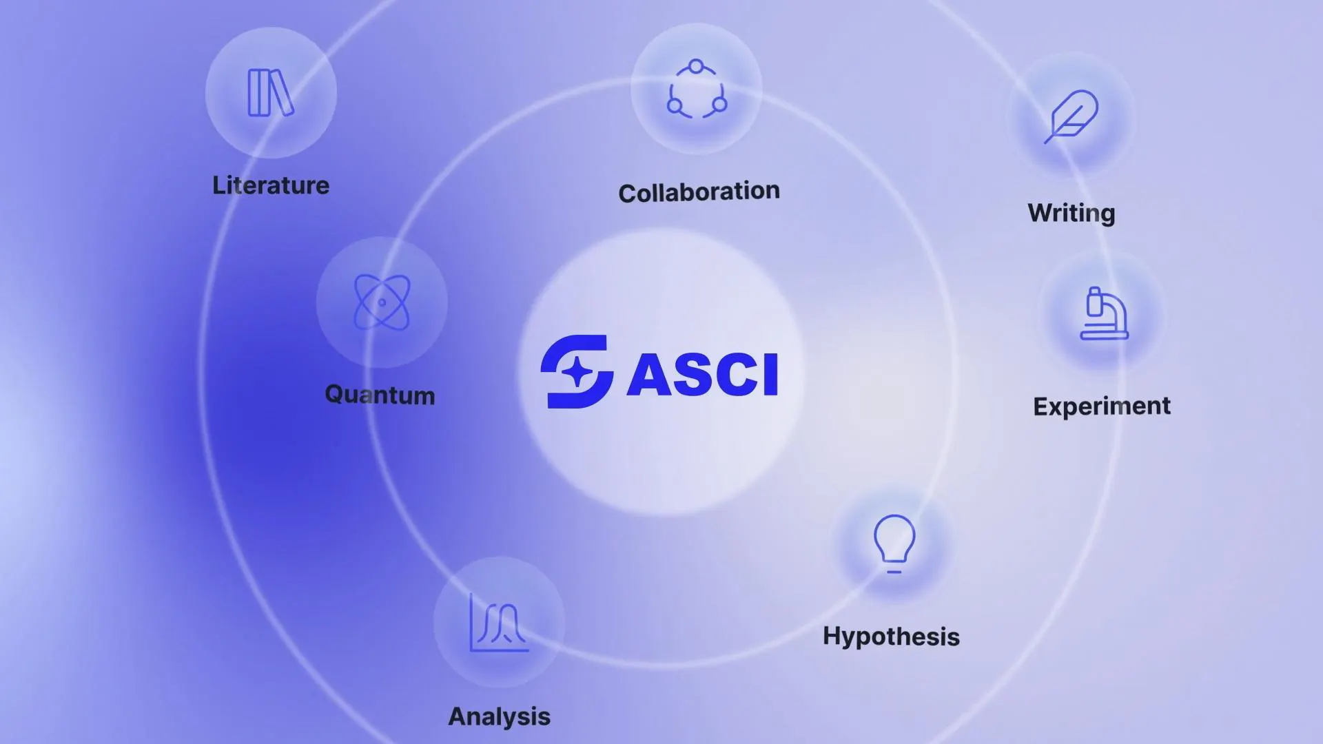 OPENSCI gallery image