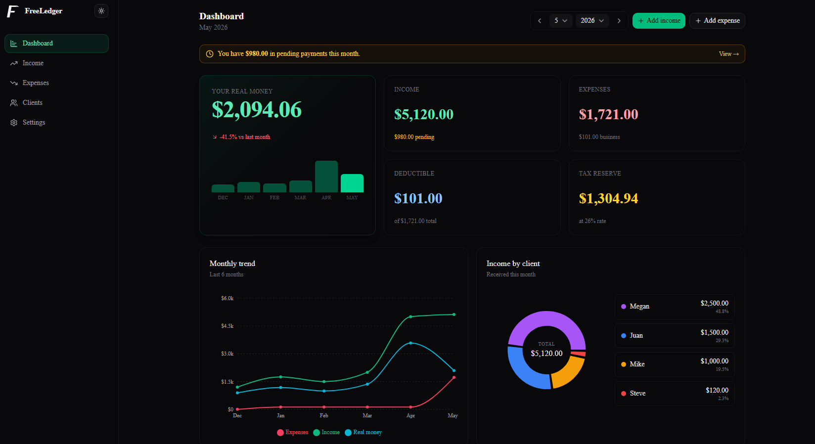FreeLedger gallery image