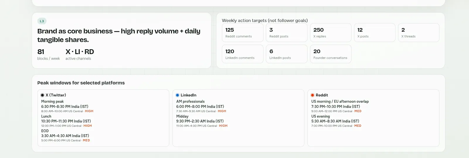 Digital Brand Calendar · Zeno screenshot 4
