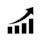 Marketing Budget Calculator
