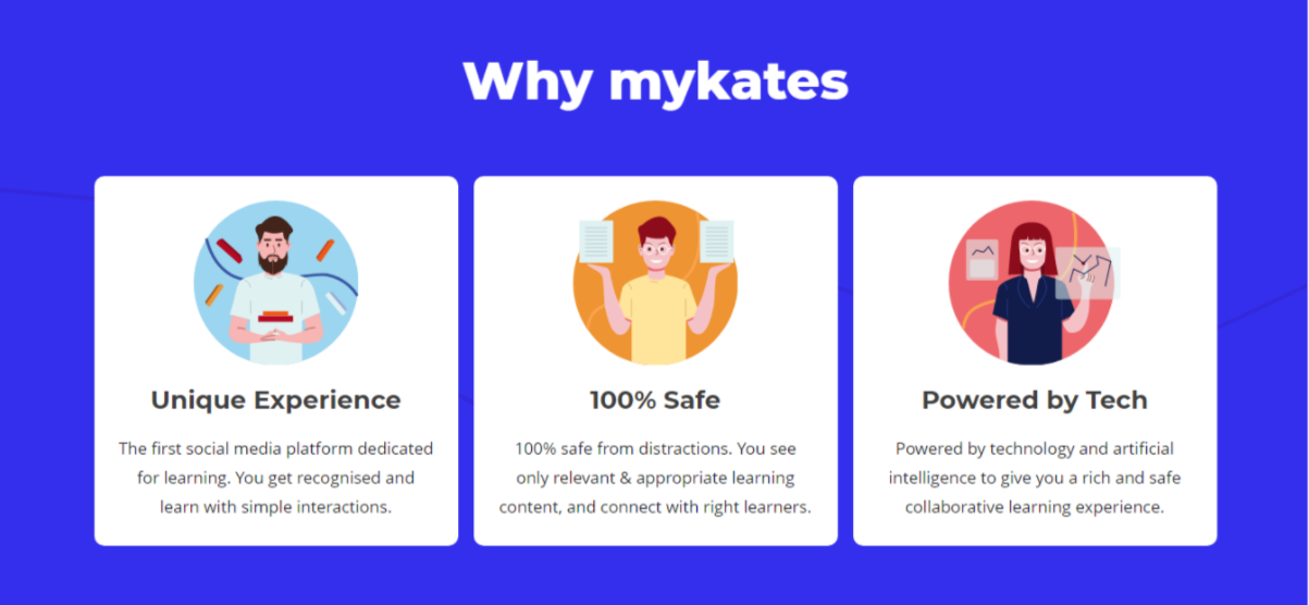 mykates gallery image