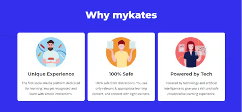 mykates gallery image