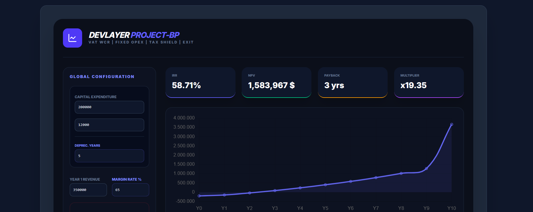 Devlayer gallery image