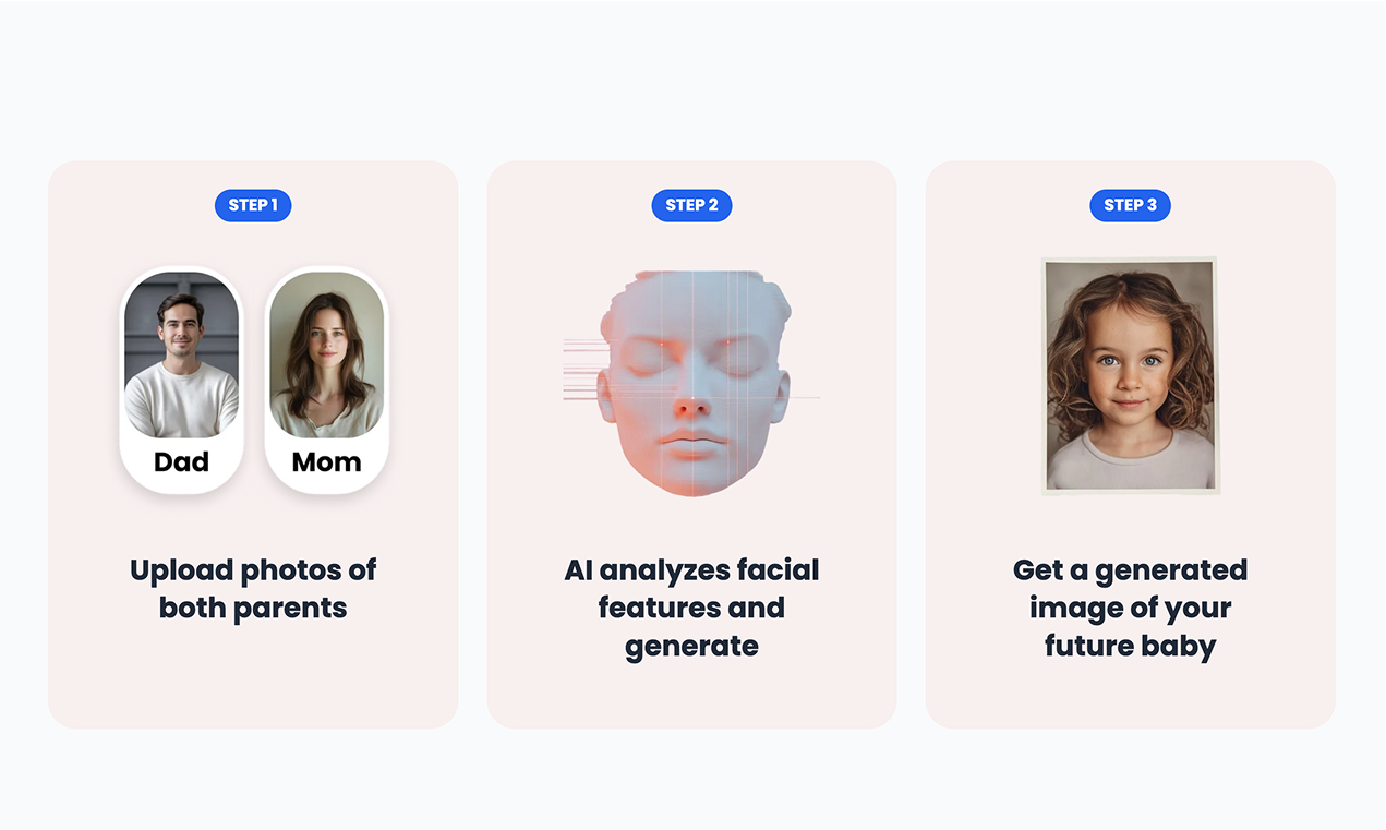 Generatore di bambini - Guarda il viso del tuo futuro bambino con l'intelligenza artificiale in 1 minuto media 3