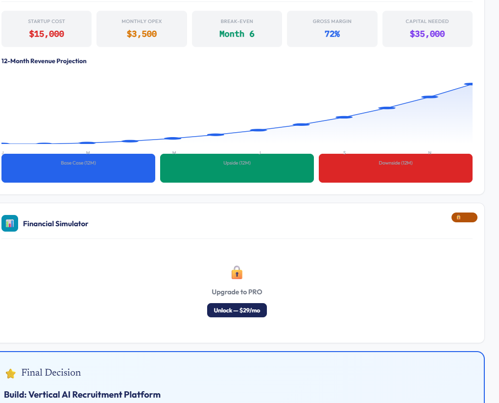 FounderOS AI gallery image