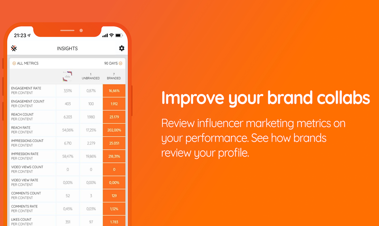 CreatorX -  Influencer Assistant gallery image