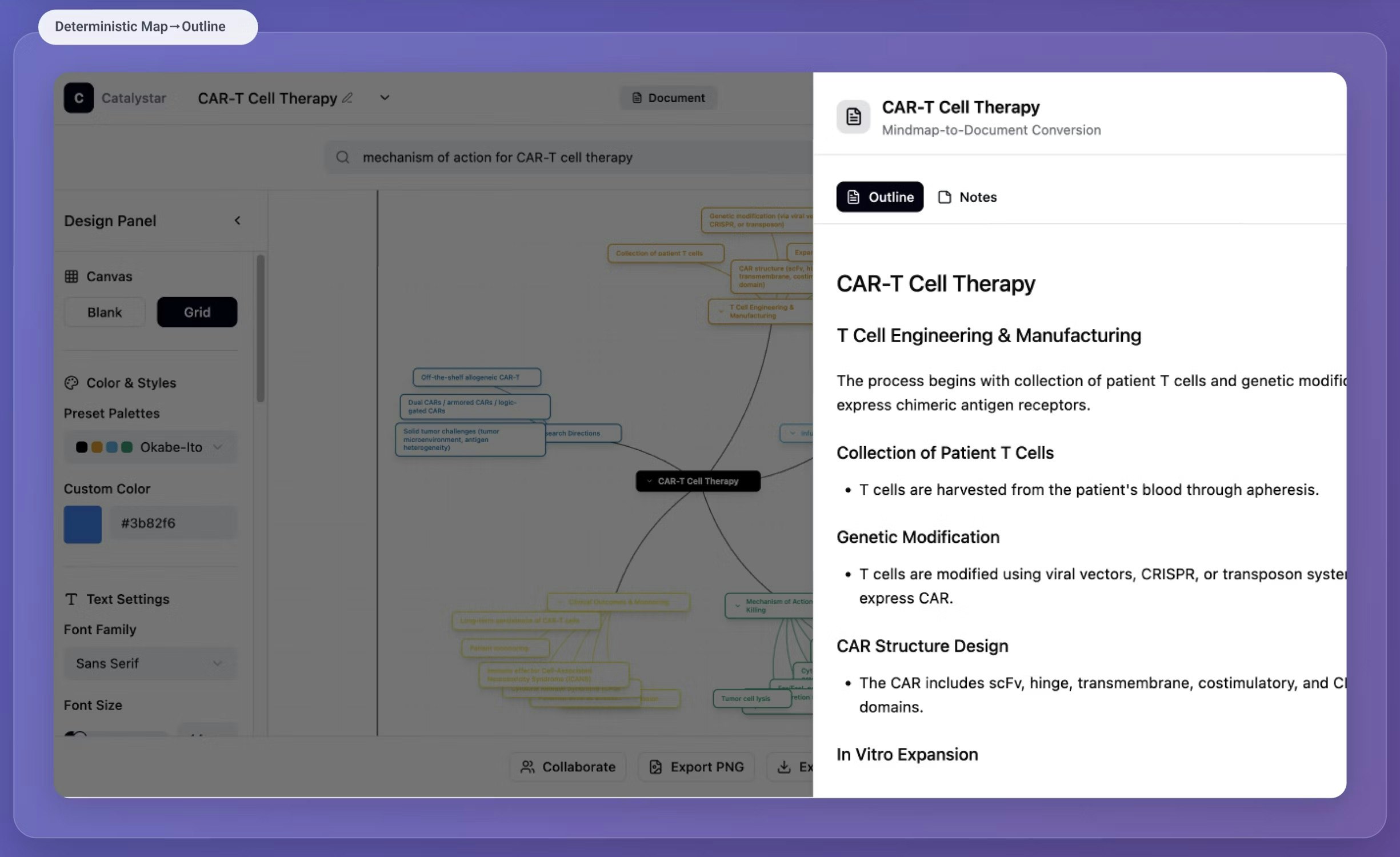 Média Catalyseur - Toile intelligente native pour les idées scientifiques 3