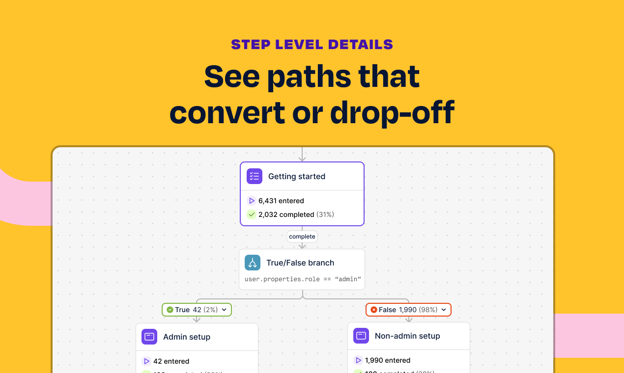 DOPT Analytics media 5