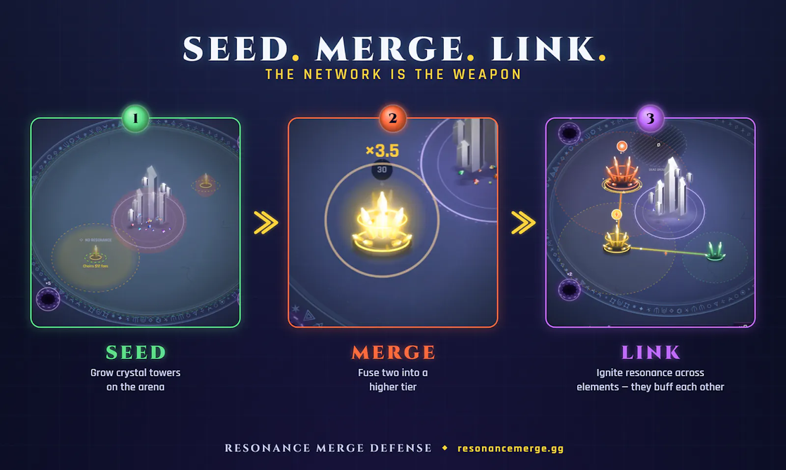 Resonance Merge Defense screenshot 4