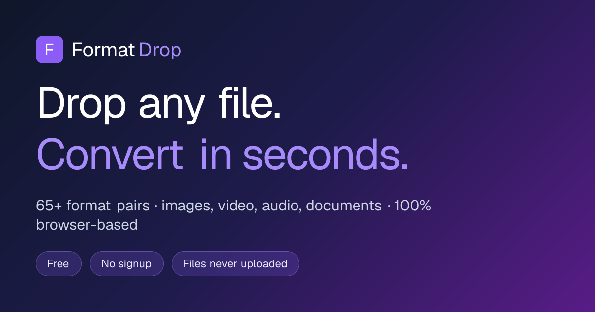 FormatDrop gallery image