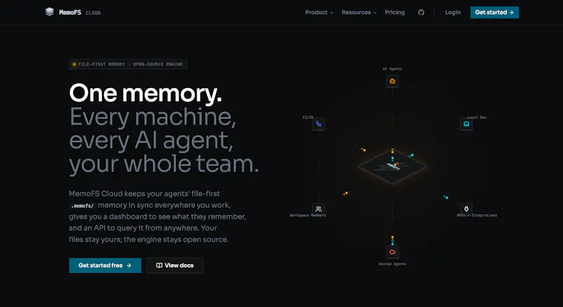 MemoFS screenshot 2