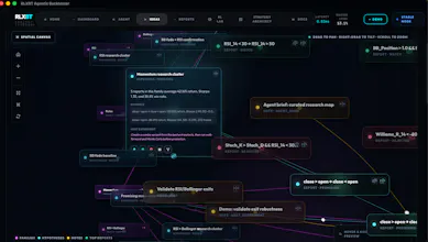 RLX Backtester gallery image