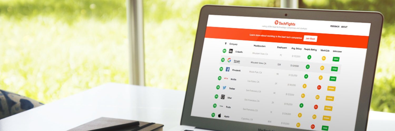 Tech Fights gallery image
