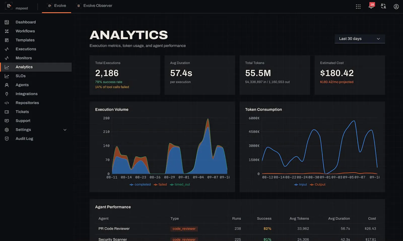 e-volv screenshot 6