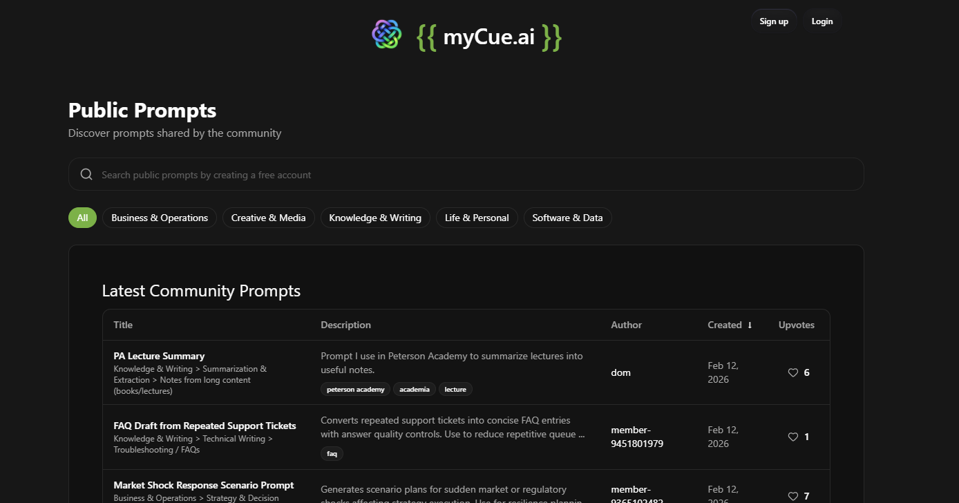 MyCue.ai — Prompt Template Library gallery image