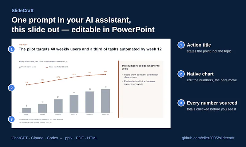 SlideCraft screenshot 3