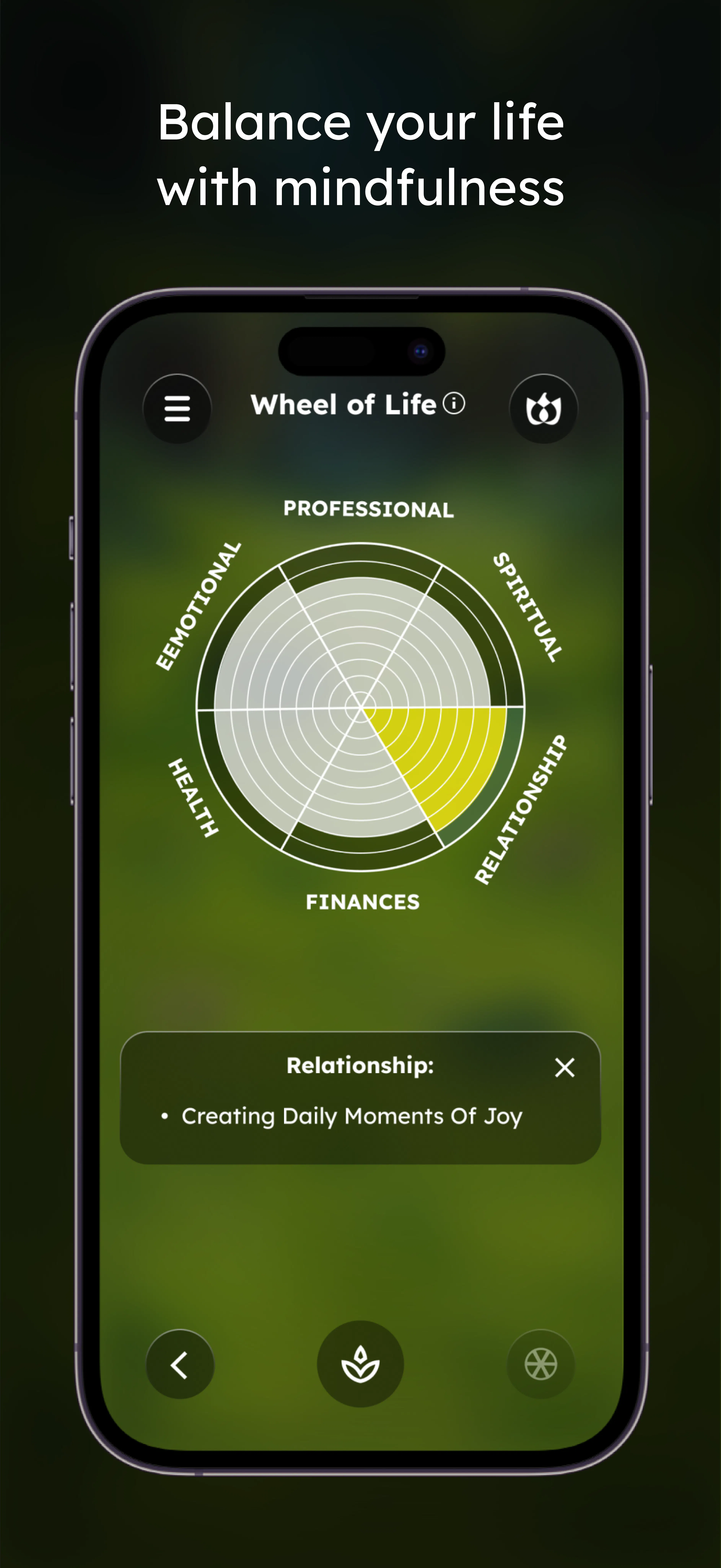 TaskFlora: Your Mindful Journey gallery image