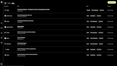 Direct'r gallery image