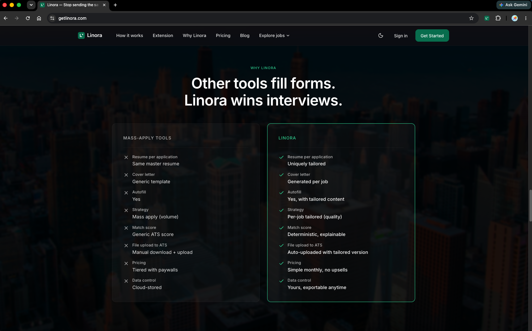 Linora gallery image