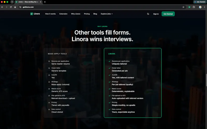 Linora screenshot 8