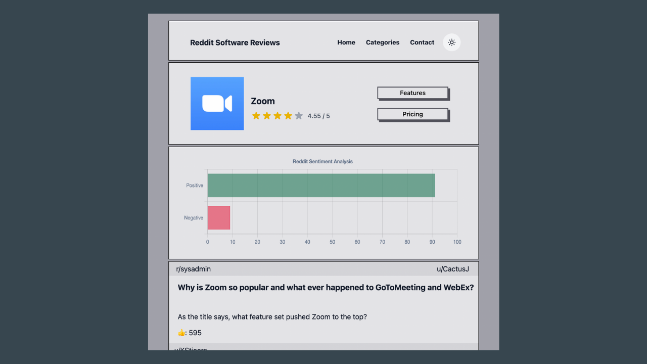 Reddit Software Reviews gallery image