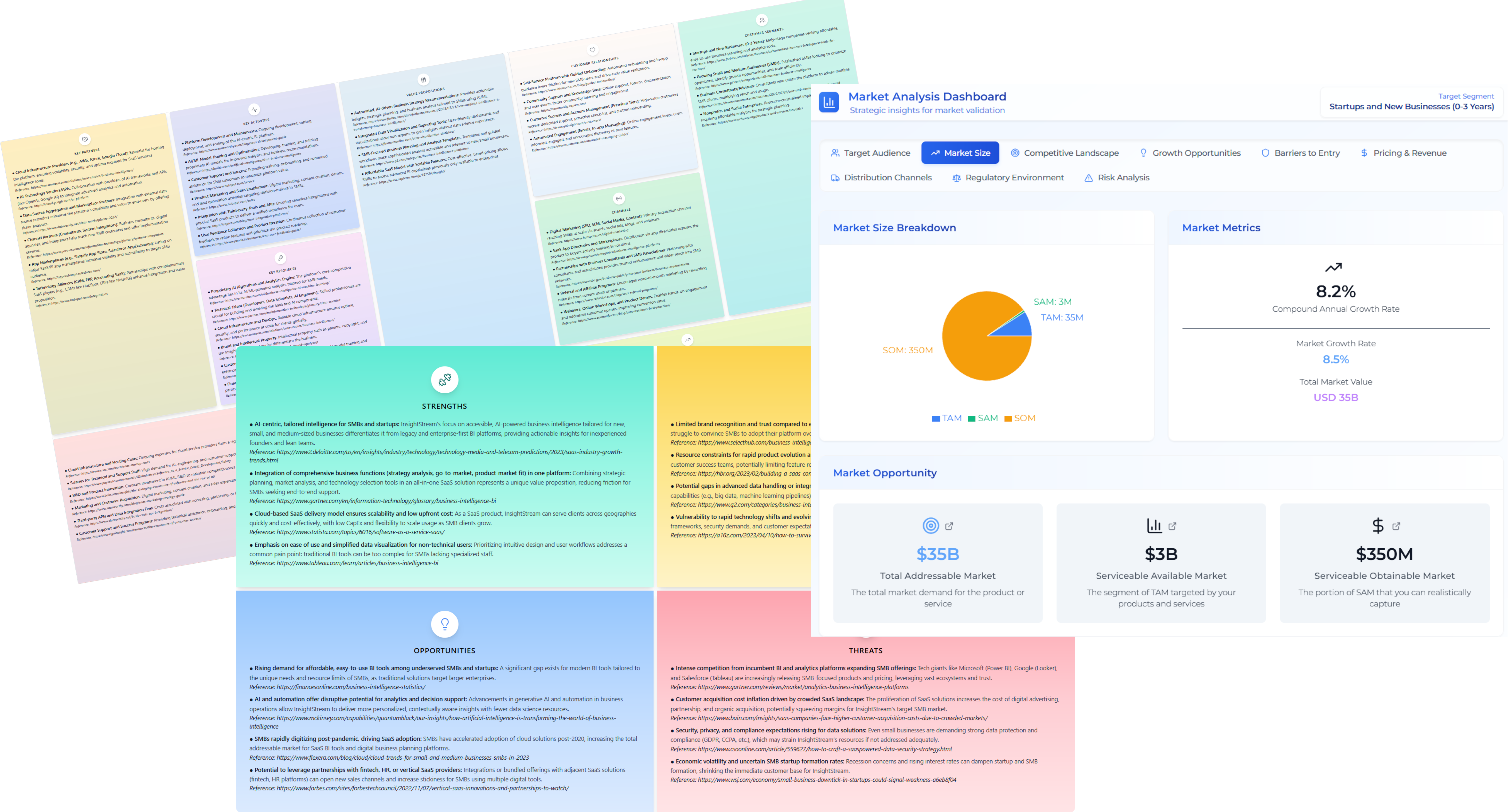 Bybusiness AI  gallery image